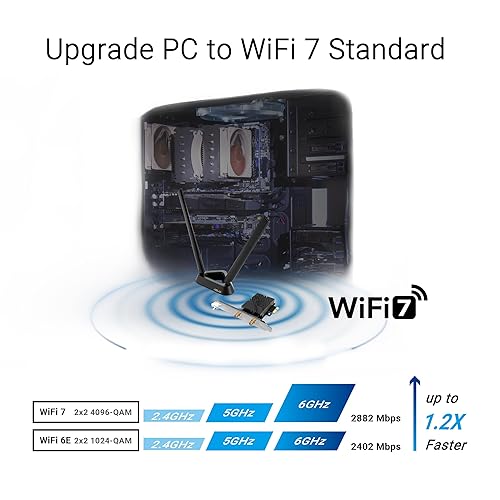 ASUS BE6500 (PCE-BE90BT) Tri Band PCI-E WiFi 7 (802.11be), Bluetooth 5.4, WPA3 Network Security, OFDMA and MU-MIMO, Multi-Link Operation