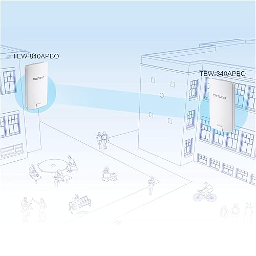 TRENDnet 14 DBI WiFi AC867 Outdoor Poe Preconfigured Point-to-Point Bridge Kit, 4 DBI Directional Antennas, 5GHz, AC867, TEW-840APBO2K Two Pack