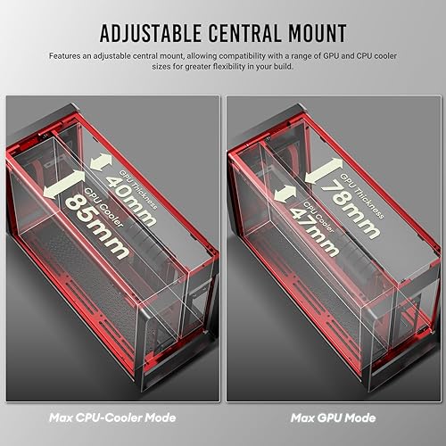 Antec Performance 1 M Aventurine, Fans Not Included, High Airflow Solid Panels, RTX40 Compatible, 2 x 140mm Fans Support, PCIe 4.0 Riser Cable, CNC & Aluminum Crafted, Type-C, Mini ITX Gaming Case