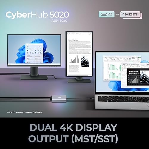 Adesso USB C to Dual HDMI Adapter, Compact and Portable USB C Adapter, Supports 4K@60Hz and Dual 2K/1080P@60Hz, for MacBook/Lenovo Yoga/Thinkpad, XPS, and More