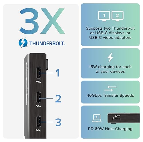Plugable Thunderbolt 4 Hub | 60W Laptop Charging | 3X Thunderbolt 4 Ports | Dual 4K/Single 8K Displays | USB4 Compatibility - TBT4-HUB3C