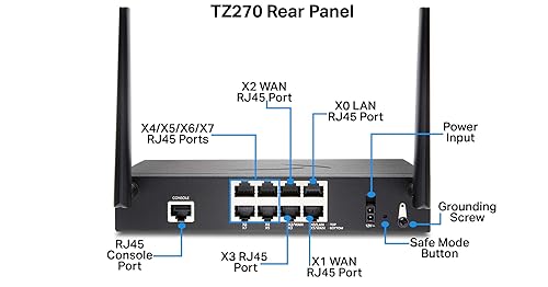 Sonicwall TZ270W Total Secure - 1YR Advanced Edition (02-SSC-6850) | TZ270W Wireless Network Security Appliance with 1 Year Advanced Protection Service Suite | Next-Generation Firewall