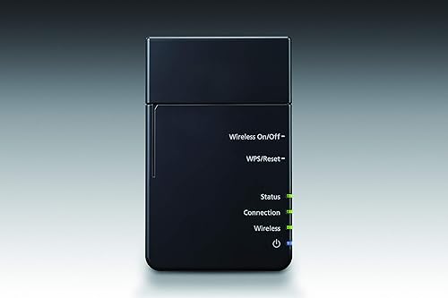 Canon WA10 Wireless Adapter