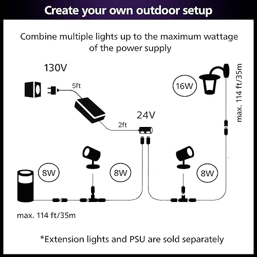 Philips Hue Impress Outdoor Pedestal Light (Low-Volt), (400 x 100 mm) White & Color Light, Voice Control with Alexa, Apple Home & Google Assistant, Bridge Required?