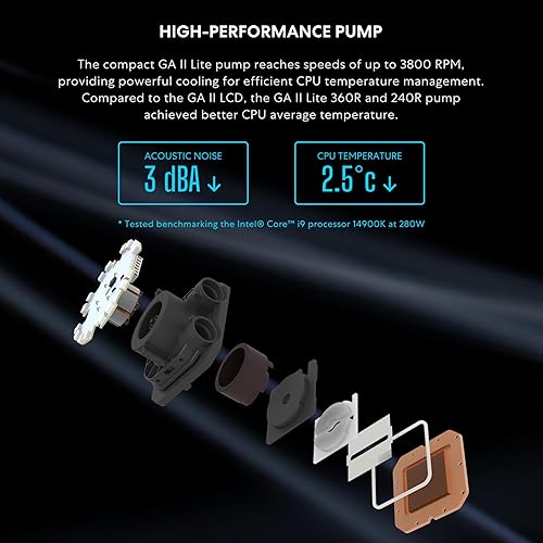 Lian Li Galahad II Lite 240mm PBT Fans – FDB Bearing Design, Customizable Pump ARGB Blockhead & Switchable Lid – 28mm PBT Fan, Support ARGB Side Light Strips for LGA 1700/AM5/AM4 (GA2L24PB) PBT 240mm Black