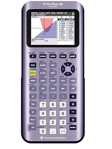Texas Instruments- Ti 84 Plus Ce Color Graphing Calculator, Infinitely Iris Small Iris Purple