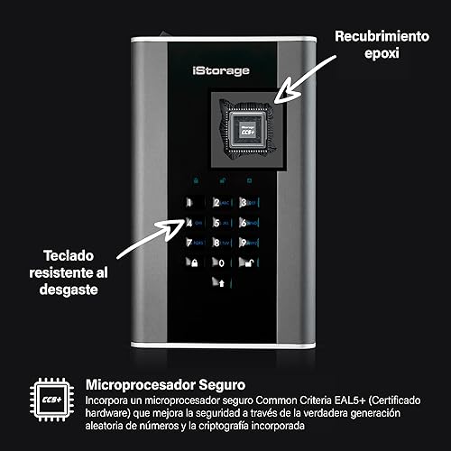 iStorage diskAshur DT2 256-bit 8TB | FIPS Level 3 Certified | Secure encrypted Desktop Hard Drive | Password Protected