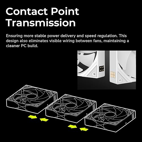 TRYX ROTA SL ARGB White Case Fan 3in1