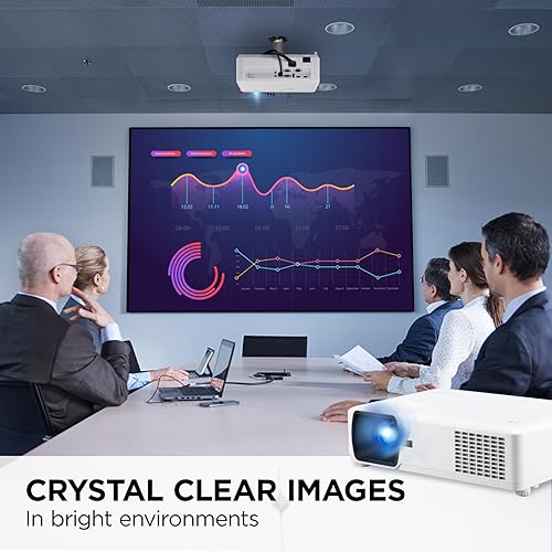 ViewSonic PA700W 4,500 ANSI Lumens WXGA Business & Education Projector?
