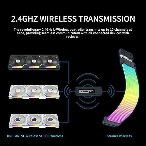 Lian Li UNI Fan SL Wireless & Strimer Wireless Controller with PWM SATA Cable - White(RF-T-W) RF-T-W.01(White)