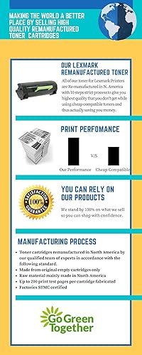 Best Compatible 51B1000 Toner Cartridge for use in Lexmark MS317/MS417/MS517/MS617/MX317/MX417/MX517/MX617
