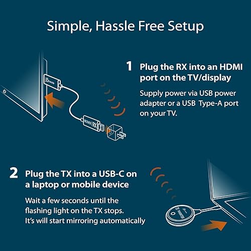 j5create ScreenCast USB-C to HDMI Wireless Display Transmitter and Receiver, Supports 1080p, Compatible with MacBook, iPad Pro, ChromeOS, USB-C Laptops and Android (JVAW62)