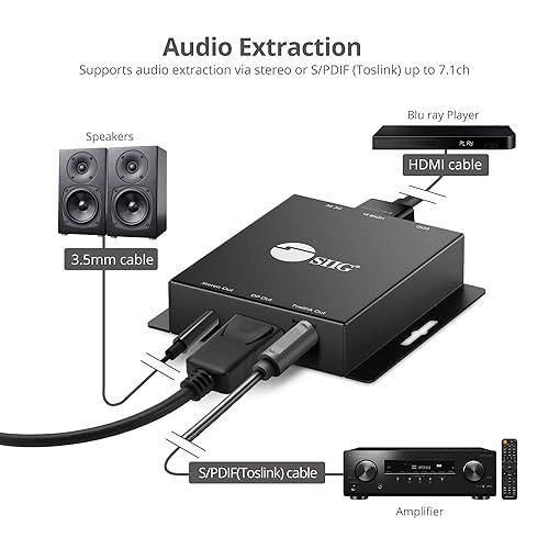 SIIG CE-H26A11-S1 HDMI 2.0 to DP 1.2 Converter Large Square Design