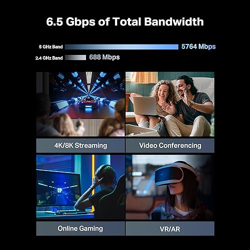 TP-Link Archer BE6500 Dual-Band Wi-Fi 7 Router (Archer BE400) | Dual 2.5 Gbps Ports USB 3.0 |Quad-core CPU| HomeShield, Private IoT for Network Security| Parental Control VPN Clients & Server