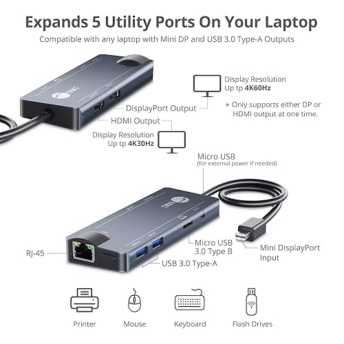 SIIG JU-H30F11-S1 Mini DP 4K Video Dock LAN Hub
