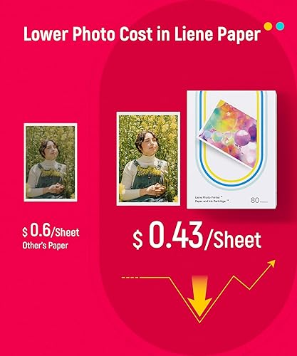 Liene Photo Printer Paper & Cartridge, 2 Ink Cartridge Refill & 80 Sheets Photo Papers, 4x6, Dye Sublimation, Water & Oxidation-Proof, Compatible w Printer, for Display, Framing, Scrapbook Liene Photo Paper 80sheets + 2 cartridges