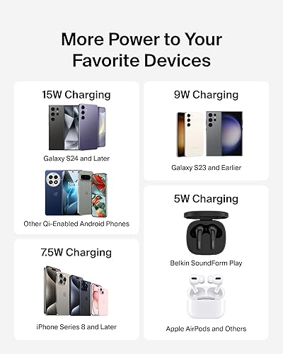 Belkin Wireless Charging Pad 15W - Qi Charger, Charging Station for Apple iPhone 16, iPhone 15/14/13 Series, AirPods, Samsung Galaxy S25, Galaxy S24, Pixel - Power Supply and Cable Included - White