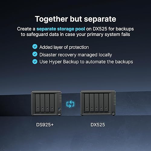 Synology 5-Bay Expansion Unit DX525 (Diskless)