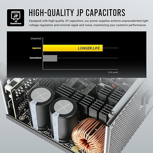 ANTEC NE1000G M White ATX3.0, 1000W Full Modular PSU, 80 Plus Gold, PCIE 5.0 Support, PhaseWave Design, Japanese Caps, Zero RPM Manager, Silent 120mm Fan, 10-Year Warranty