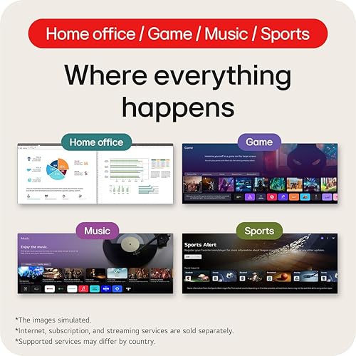 LG MyView Smart Monitor 34SR65QC-W (34-Inch 21:9 Curved UltraWide QHD (3440x1440) Display, webOS Smart Monitor, ThinQ Home Dashboard, LG ThinQ App, 2 x 7W Stereo Speakers