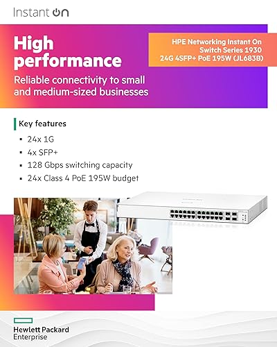 HPE Networking Instant On Switch Series 1930 24-Port Gb Smart-Managed Layer 2+ Ethernet Switch with PoE | 24x 1G | 4X SFP+ | 24x CL4 PoE 195W | US Cord (JL683B#ABA)
