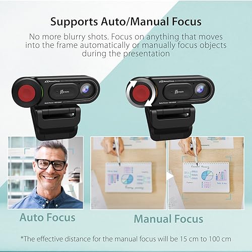 j5create 1080P Dual Mode Webcam and Document Camera with Auto & Manual Focus, Magnetic Privacy Cover for PC, Laptops | for Live Streaming, Video Calls, Online Meetings, Online Classes (JVU250)