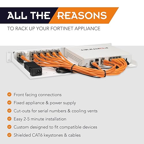 Rackmount.IT Industrial Rack Mount Kit for Fortinet FortiGate 80F / 81F / 80F-Bypass – Shielded 1U 19” Rackmount – Front-Facing Ports (RM-FR-T15i)