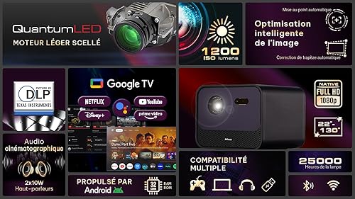 InFocus IN3028SL Quantum LED Crusader Grandmaster