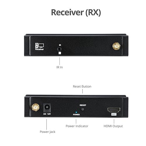 SIIG Full HD Wireless HDMI Extender - Receiver Only (RX), Dual Antenna, Full HD 1080p Video, Stereo Audio, IR Remote Control Extension, Cable TV, Home & Office Projector, PC Monitor (CE-H27711-S1)