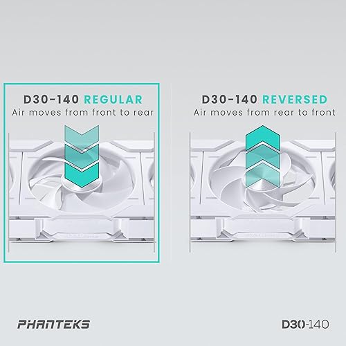 Phanteks D30-140 DRGB PWM Fan 3Pack, Premium D-RGB Performance Fans, ARGB/DRGB Lighting, Daisy-Chain Fan Linking System, 3Pack (White)