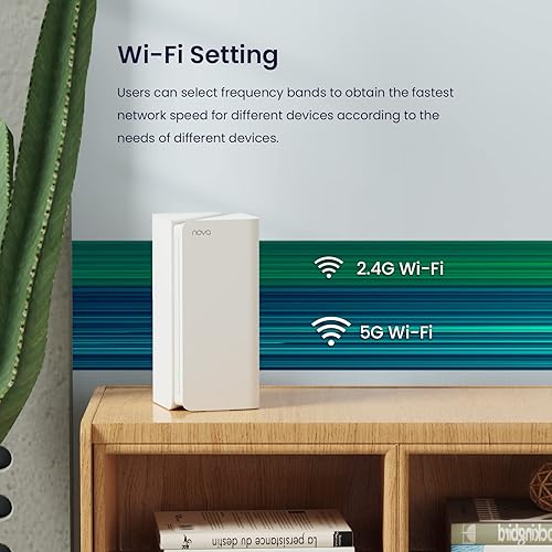 Tenda AX5400 Mesh WiFi 6 System Nova MX15 Pro - 6 * 3dBi Antennas up to 7300 sq.ft WiFi Coverage - Wi-Fi 6 Mesh for up to 200 Devices, 3*Gigabit Ports, Easy Setup, Amazon Alexa, 3-Pack