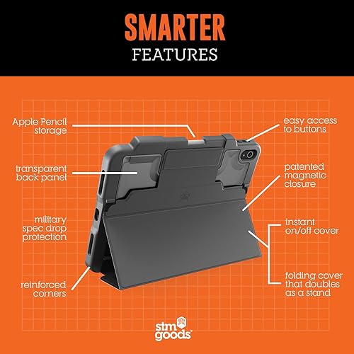 STM Dux Plus for iPad 10th Gen - Ultra Protective, Lightweight Rubberized Case with Clear Back, Storage for Apple Pencil Gen 1 with Magnetic Battery Saving On/Off Cover- Midnight Blue