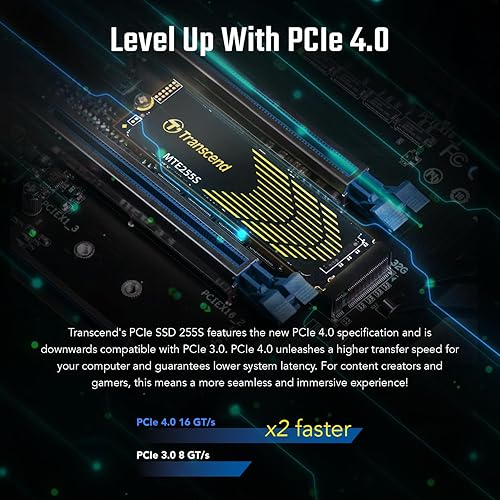 Transcend 1TB Gaming SSD with Heatsink, Up to 7,400MB/s, Compatible with PS5, Desktops, Laptops, M.2 2280 PCIe 4.0 NVMe Gen4x4 Internal Solid State Hard Drive, 3D TLC NAND, High-Speed Internal SSD