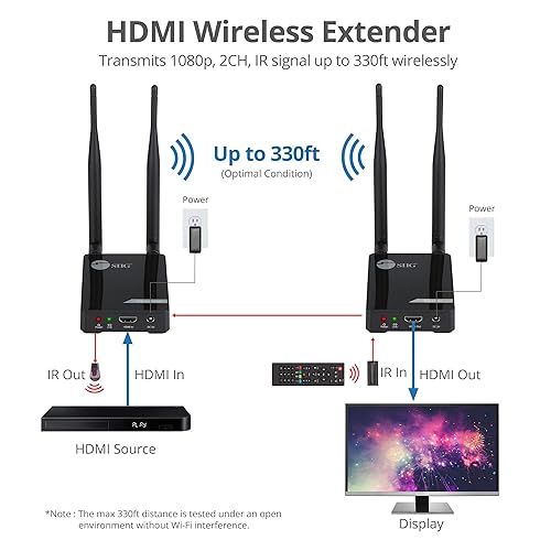 SIIG 330ft 1080p Wireless HDMI Extender with IR, HDMI 1.3, HDCP 1.4, Dual Antenna 5G Wireless Transmitter & Receiver Balun Kit, Auto Scan 5 Ghz Frequency, Stereo, Low Latency, IR Ext. (CE-H26X11-S1)