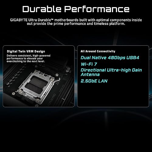 GIGABYTE X870E AORUS PRO AMD AM5 LGA 1718 Motherboard, ATX, DDR5, 4X M.2, PCIe 5.0, USB4, WIFI7, 2.5GbE LAN, EZ-Latch, 5-Year Warranty