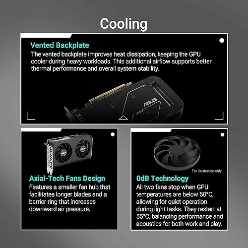 ASUS Dual GeForce RTX™ 5050 8GB GDDR6 (PCIe 5.0, 8GB GDDR6, DLSS 4, HDMI 2.1b, DisplayPort 2.1b, 2-Slot, Axial-tech Fan Design, 0dB Technology, Dual BIOS and More)