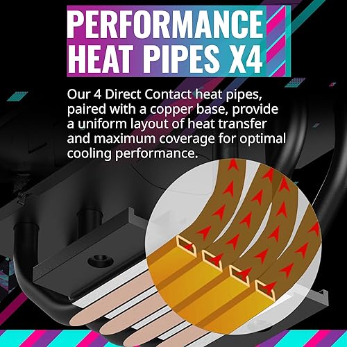 Cooler Master Hyper 212 Black Edition CPU Air Coolor, Silencio FP120 Fan, 4 CDC 2.0 Heatpipes, Anodized Gun-Metal Black, Brushed Nickel Fins for AMD Ryzen/Intel LGA1151 Black 4 Heat Pipes