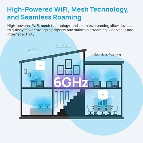 EnGenius ECW520 Wi-Fi 7 Tri-Band Indoor Access Point – 10.8 Gbps Speeds, 2x2x2 MU-MIMO, 2.5GbE PoE+, 2.4/5/6GHz, 320MHz Channels, Supports 500 Devices, 1,200 Sq Ft Coverage, Cloud Managed
