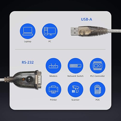 ATEN UC232A5PK SERIAL ADAPTER - EXTERNAL - USB - USB; RS-232