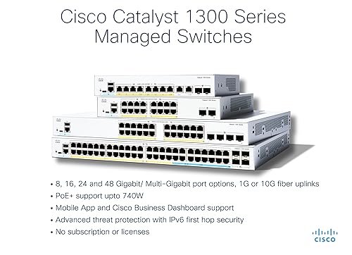 Cisco Catalyst 1300-24FP-4X Managed Switch, 24 Port GE, Full PoE, 4x10GE SFP+, Limited Lifetime Protection (C1300-24FP-4X)