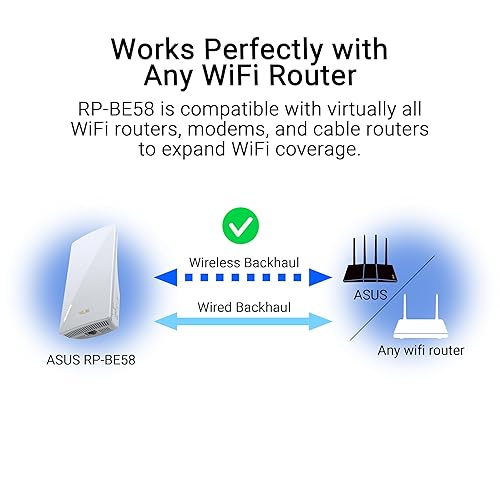 ASUS RP-BE58 BE3600 Dual Band WiFi 7 (802.11be) Range Extender, AiMesh Extender for Seamless mesh WiFi; Works with Any WiFi Router