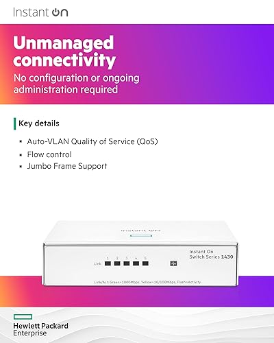 HPE Networking Instant On Switch Series 1430 5-Port Gb Unmanaged Layer 2 Ethernet Switch | 5X 1G | Fan-Less | US Cord (R8R44A#ABA) 5G