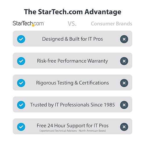 StarTech.com USB-C Portable Aluminium Enclosure Storage Case For M.2 NVM/PCIe SSD
