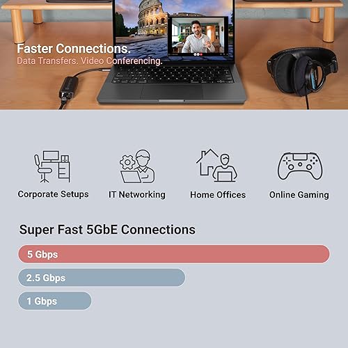Sonnet Solo5G SFP+ USB-C to 5Gb Ethernet Adapter | Compact, Fanless, Plug and Play | Compatible with Mac, Windows, Linux | for Creative Professionals and Fast Network Connections