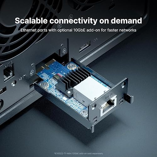 Synology 32GB 288-Pin DDR4 ECC RDIMM Memory Module for FS, SA and DP Series NAS