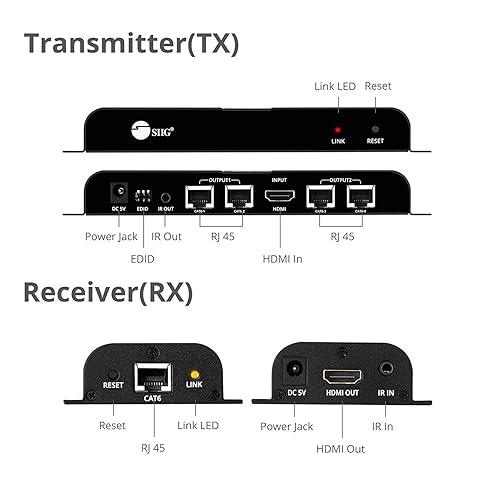 Extends Hdmi Signals To Four Hdmi Displa 4 Port