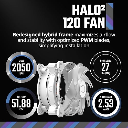 Cooler Master MasterFan MF120 Halo² White 3in1 PC Case|Liquid Cooler|Air Cooler Fan, Dual Loop Gen 2 ARGB LEDs Rings, Dynamic PWM 120mm 2,050 RPM, Air Balance Blades, Hybrid Frame (MFL-B2DW-213P2-R2)