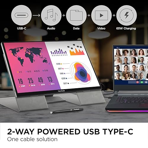 ViewSonic TD1656-2K 16 Inch WQXGA 1600p IPS Touchscreen Portable Monitor with 2 Way Powered 65W USB C, and Smart Cover with Built-in Stand 1440p