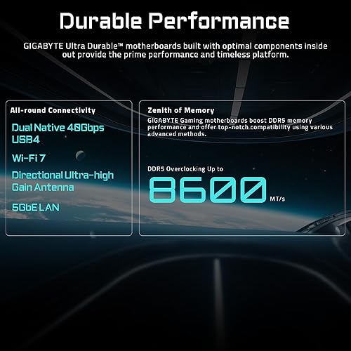 GIGABYTE X870E AORUS Master AMD AM5 LGA 1718 Motherboard, ATX, DDR5, 4X M.2, PCIe 5.0, USB4, WIFI7, 5GbE LAN, EZ-Latch, 5-Year Warranty