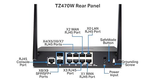 SonicWall TZ470W Wireless SecureUpgradePlus | 2YR Advanced Edition | TZ470W Gen7 Firewall with 2 Year Advanced Protection Service Suite | Multi-Gig Wi-Fi Unit for SMB/Branch Networks (02-SSC-6809)